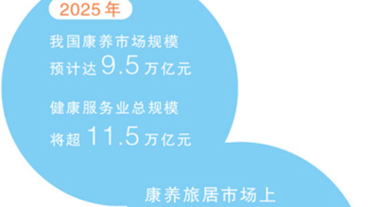 康养旅居，“慢游”撬动大市场